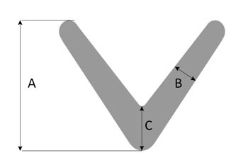 v-profil-kareyalitim