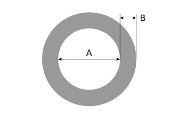 o-profil-kareyalitim